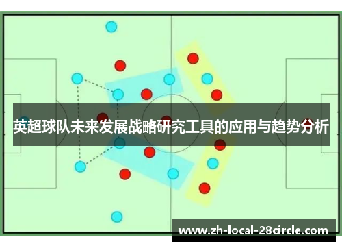 英超球队未来发展战略研究工具的应用与趋势分析