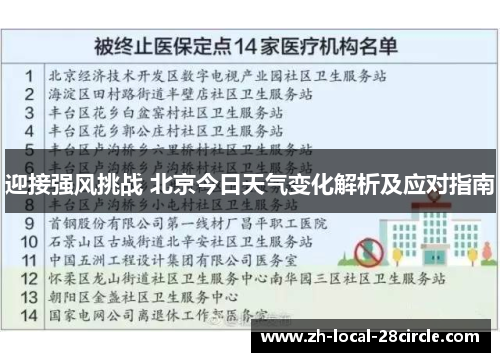 迎接强风挑战 北京今日天气变化解析及应对指南