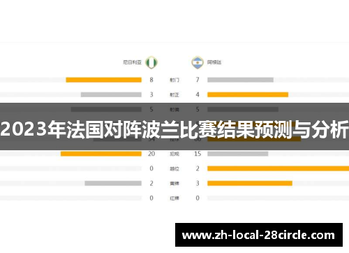 2023年法国对阵波兰比赛结果预测与分析