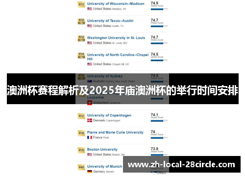 澳洲杯赛程解析及2025年庙澳洲杯的举行时间安排