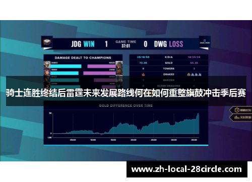 骑士连胜终结后雷霆未来发展路线何在如何重整旗鼓冲击季后赛 骑士连胜终结后雷霆未来发展路线何在如何重整旗鼓冲击季后赛