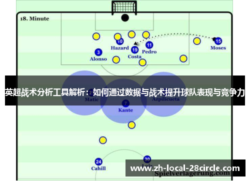 英超战术分析工具解析：如何通过数据与战术提升球队表现与竞争力