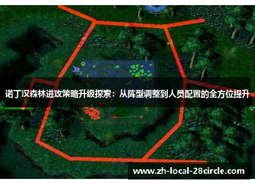 诺丁汉森林进攻策略升级探索:从阵型调整到人员配置的全方位提升 诺丁汉森林进攻策略升级探索:从阵型调整到人员配置的全方位提升