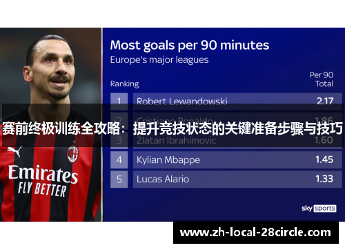 赛前终极训练全攻略：提升竞技状态的关键准备步骤与技巧
