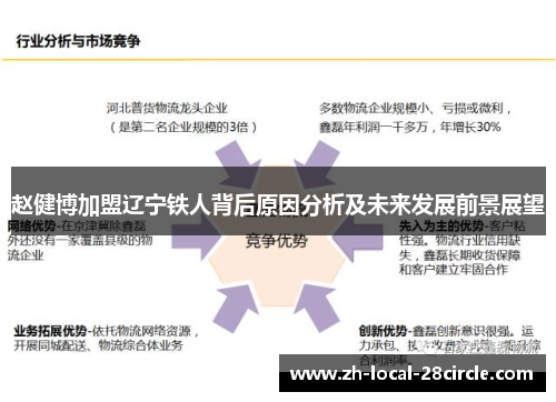 赵健博加盟辽宁铁人背后原因分析及未来发展前景展望