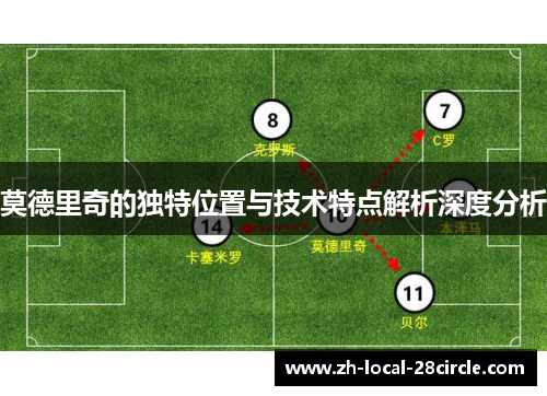 莫德里奇的独特位置与技术特点解析深度分析