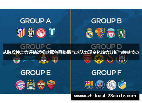 从阶段性走势评估透视欧冠争冠格局与球队表现变化趋势分析与关键节点