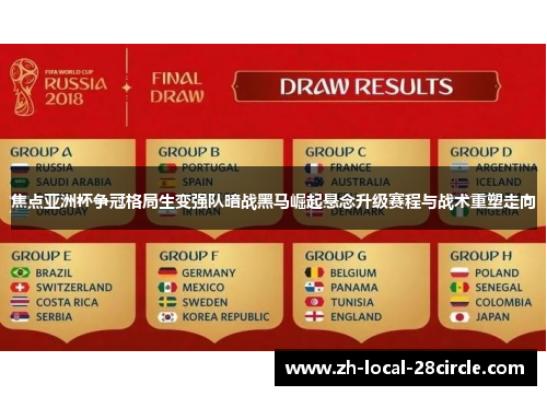 焦点亚洲杯争冠格局生变强队暗战黑马崛起悬念升级赛程与战术重塑走向
