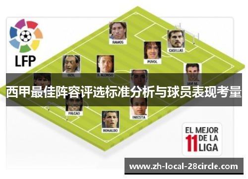 西甲最佳阵容评选标准分析与球员表现考量 西甲最佳阵容评选标准分析与球员表现考量