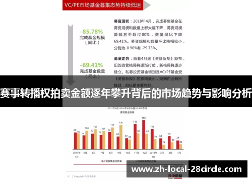 赛事转播权拍卖金额逐年攀升背后的市场趋势与影响分析 赛事转播权拍卖金额逐年攀升背后的市场趋势与影响分析