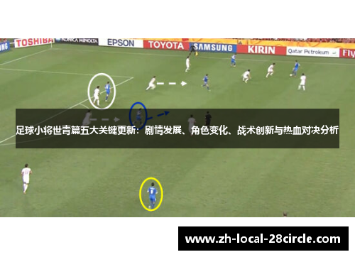 足球小将世青篇五大关键更新：剧情发展、角色变化、战术创新与热血对决分析