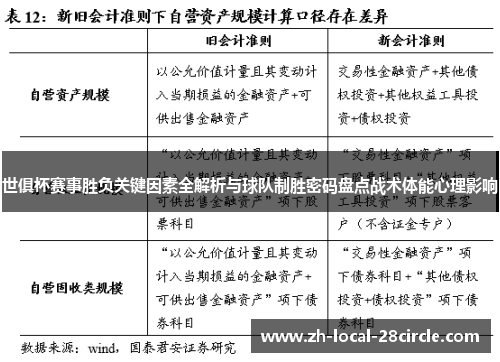世俱杯赛事胜负关键因素全解析与球队制胜密码盘点战术体能心理影响