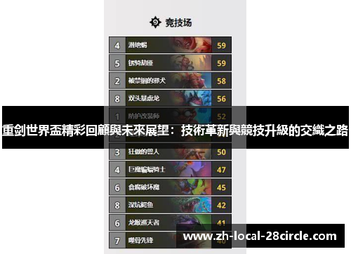 重剑世界盃精彩回顧與未來展望：技術革新與競技升級的交織之路