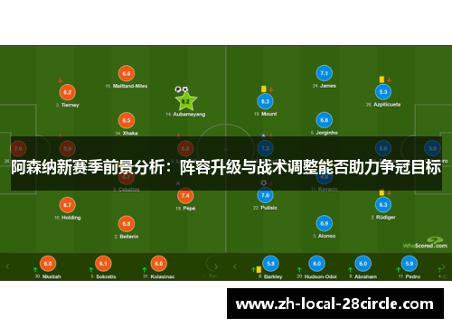 阿森纳新赛季前景分析：阵容升级与战术调整能否助力争冠目标