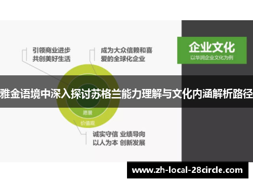 雅金语境中深入探讨苏格兰能力理解与文化内涵解析路径