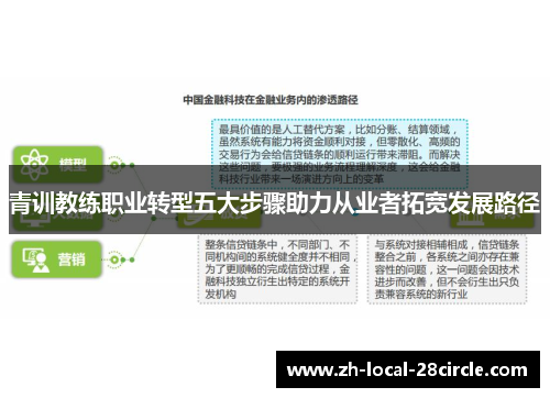 青训教练职业转型五大步骤助力从业者拓宽发展路径