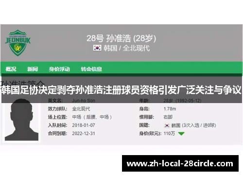 韩国足协决定剥夺孙准浩注册球员资格引发广泛关注与争议