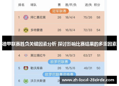 德甲联赛胜负关键因素分析 探讨影响比赛结果的多重因素 德甲联赛胜负关键因素分析 探讨影响比赛结果的多重因素