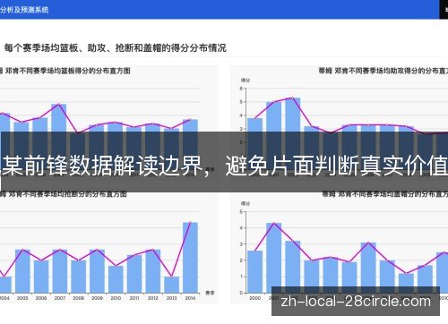 某前锋数据解读边界,避免片面判断真实价值 某前锋数据解读边界,避免片面判断真实价值